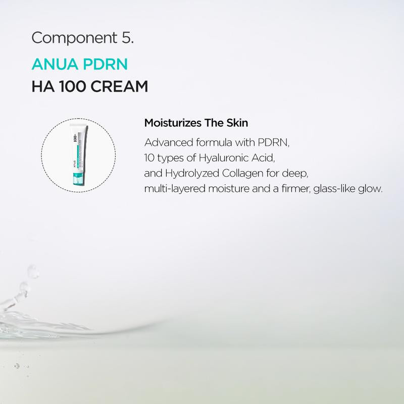 [Anua Official] Viral Ultimate Glass Skin Bundle | Salmon PDRN + Niacinamide + Double Cleansing + Collagen Mask| Daily Korean Skincare Kit Hydrating Calming