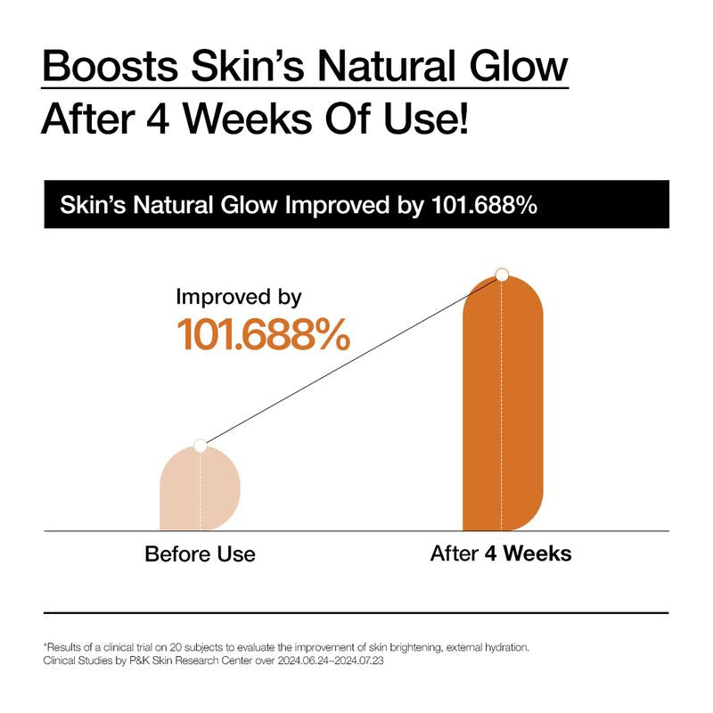 [Anua Official Shop] No.1 Korean Rice 70 Intensive Moisturizing Milk (150Ml, 5.07 Fl.Oz.) ｜ Lightweight Moisturizer for Glass Skin, Korean Skin Care, Rice Water, Hydrating, Lotion, Gentle