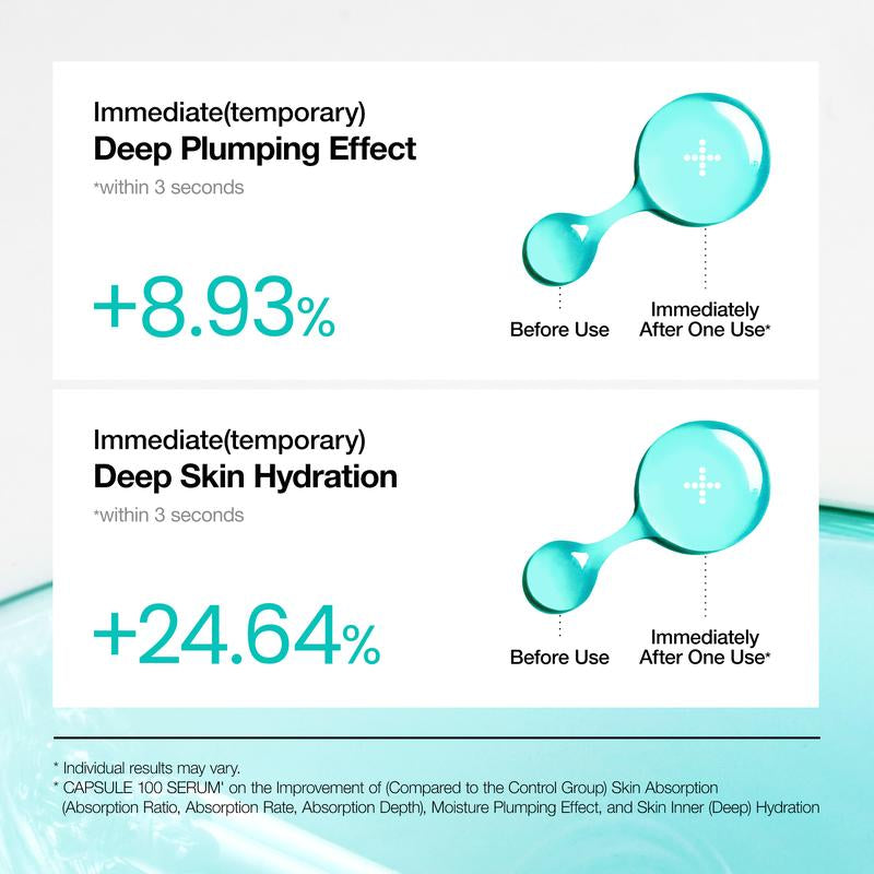 [Anua Official Shop] PDRN Hyaluronic Acid Capsule 100 Serum 1.01 Fl. Oz.(30Ml) | Hyaluronicacid, Radiant Plumping Serum, Korean Skincare, Facial Serum, Hydrate, Lightweight