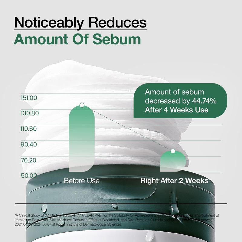 [Anua Official Shop] Heartleaf 77 Toner Pad 70 Sheets with PHA 6.93 Fl.Oz. (205Ml)｜Non-Comedogenic, Mild, Korean Skincare, Skincare Comfort, Smooth Exfoliate, Daily, Gentle, Soothing