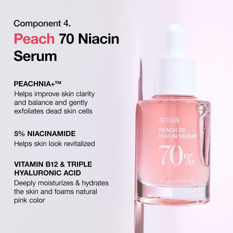 [Anua Official Shop] Anua Affordable Full-Korean Skincare Routine Set
