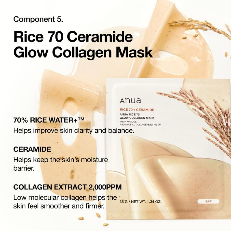 [Anua Official Shop] No.1 Korean Ultimate Rice Skincare Set | Facial Cleanser, Rice Extract, Moisturizer, Glass Skin, Korean Skincare, Collagen Mask, Brightening, Cleansing, Rice Serum