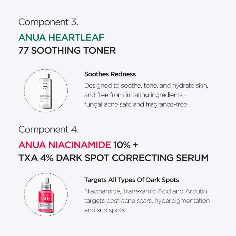 [Anua Official] Viral Ultimate Glass Skin Bundle | Salmon PDRN + Niacinamide + Double Cleansing + Collagen Mask| Daily Korean Skincare Kit Hydrating Calming
