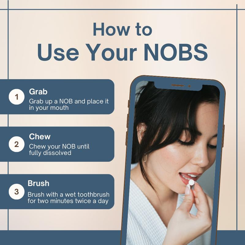 NOBS Toothpaste Tablets - Nano Hydroxyapatite, Fluoride Free, Plastic Free, Eco & Travel Friendly - Remineralize with NHA